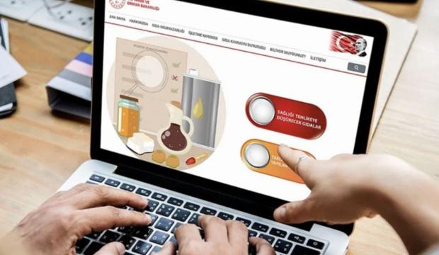 Sık sık tüketilen markalar ifşa listesinde