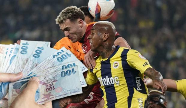 Fenerbahçe Galatasaray maçının bilet fiyatları: FB-GS maç biletlerinin satış tarihi