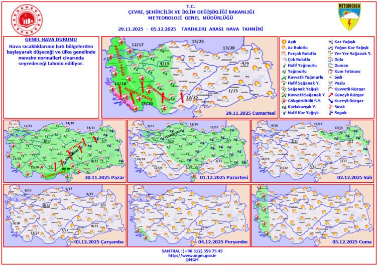 HARİTALI HAVA DURUMU