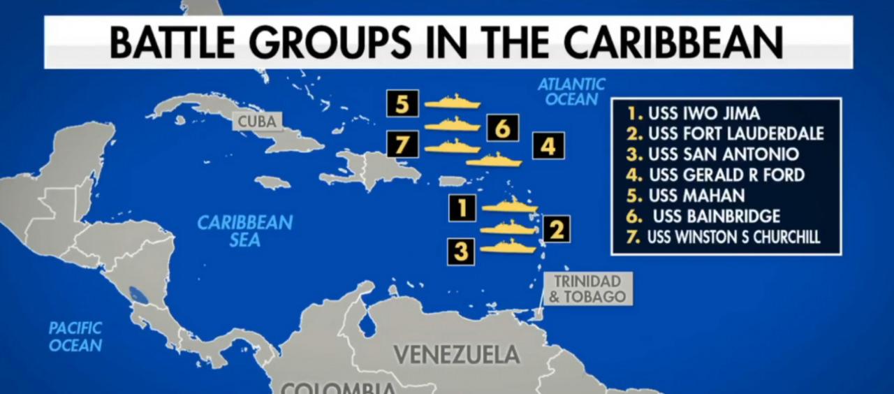 Görsel Kaynak: Fox News