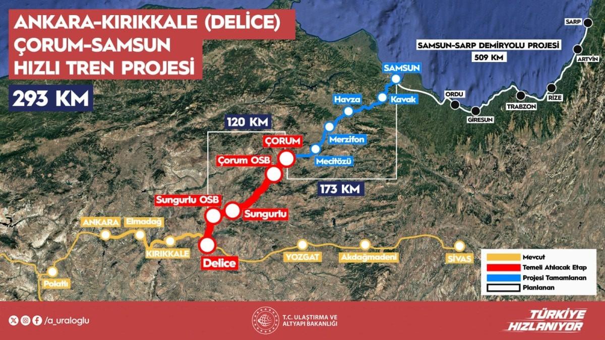 Ankara-Kırıkkale-Çorum-Samsun Hızlı Demiryolu Projesi'nin grafiği