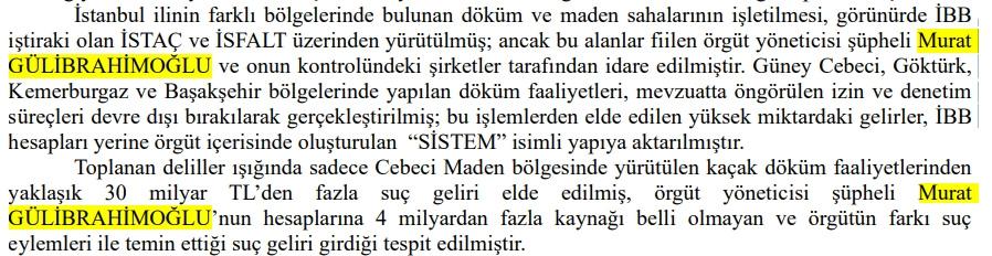 İddianamede paranın 'Sistem'e aktarıldığı bilgisi verildi