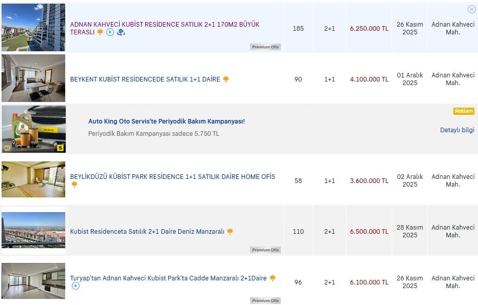 Sarı sitede projeye ait satılık ilanları