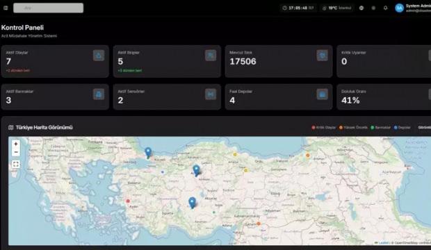 ‘Türkiye’nin dijital geleceğine 1 milyar liralık yatırım yapıyoruz’