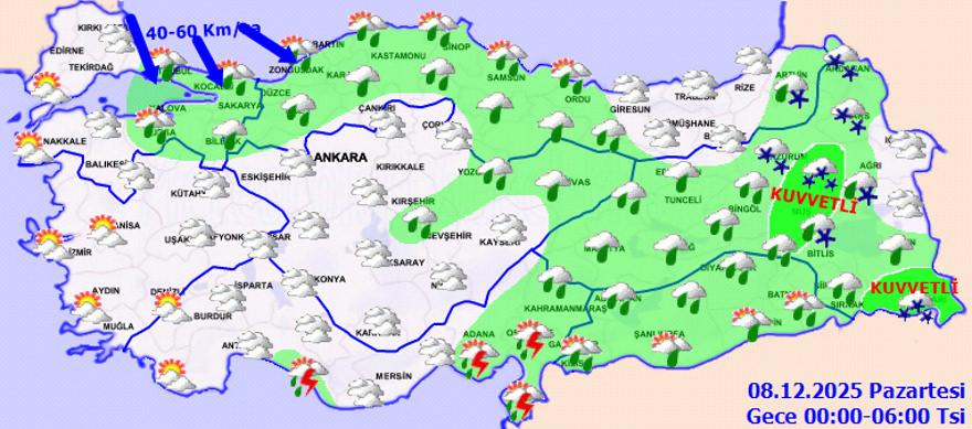 HAVA DURUMU, TÜRKİYE