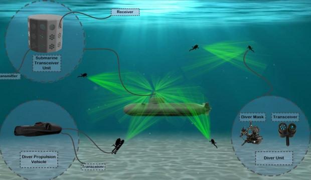 Savaşların seyrini değiştiriyor! Modern orduların kritik silahları belli oldu