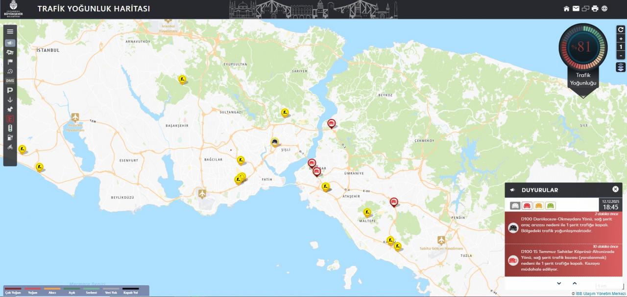 Trafik yoğunluğu haritası