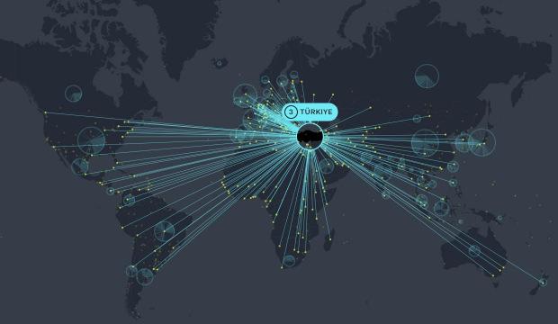 T&uuml;rkiye artık hamle sırası beklemiyor!