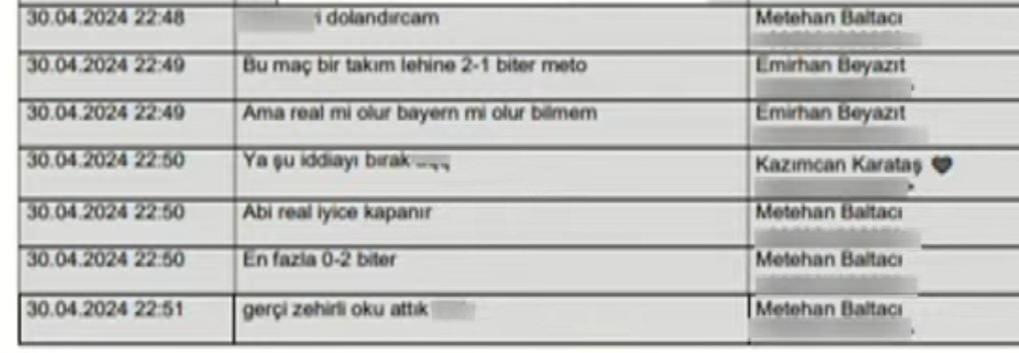 Metehan Baltacı'nın mesajlaşmaları.