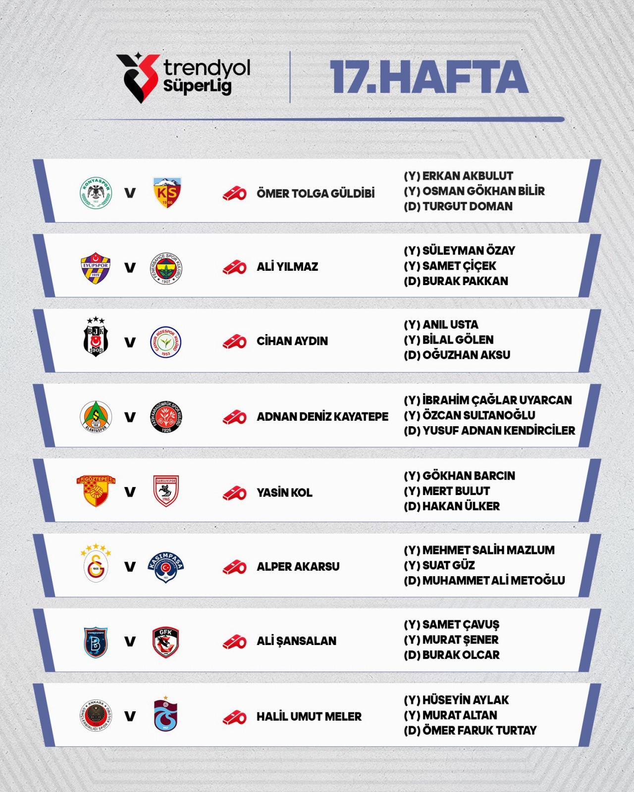 Süper Lig'de haftanın hakemleri