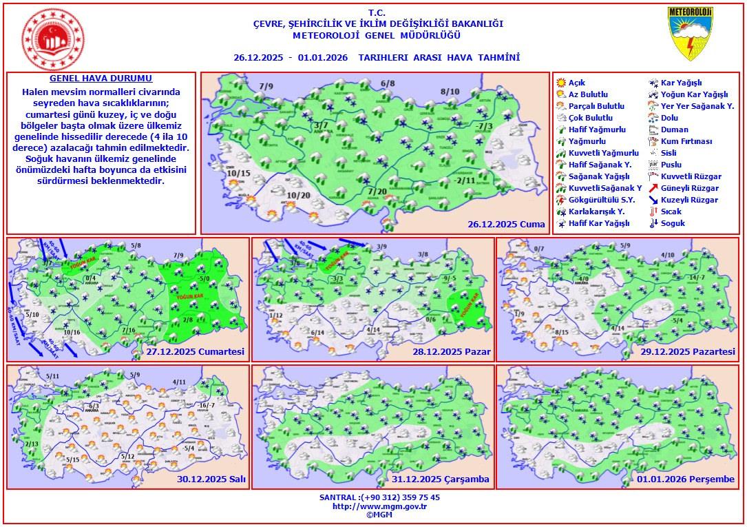Meteoroloji Genel Müdürlüğü bir haftalık hava durumu tahmin haritası.