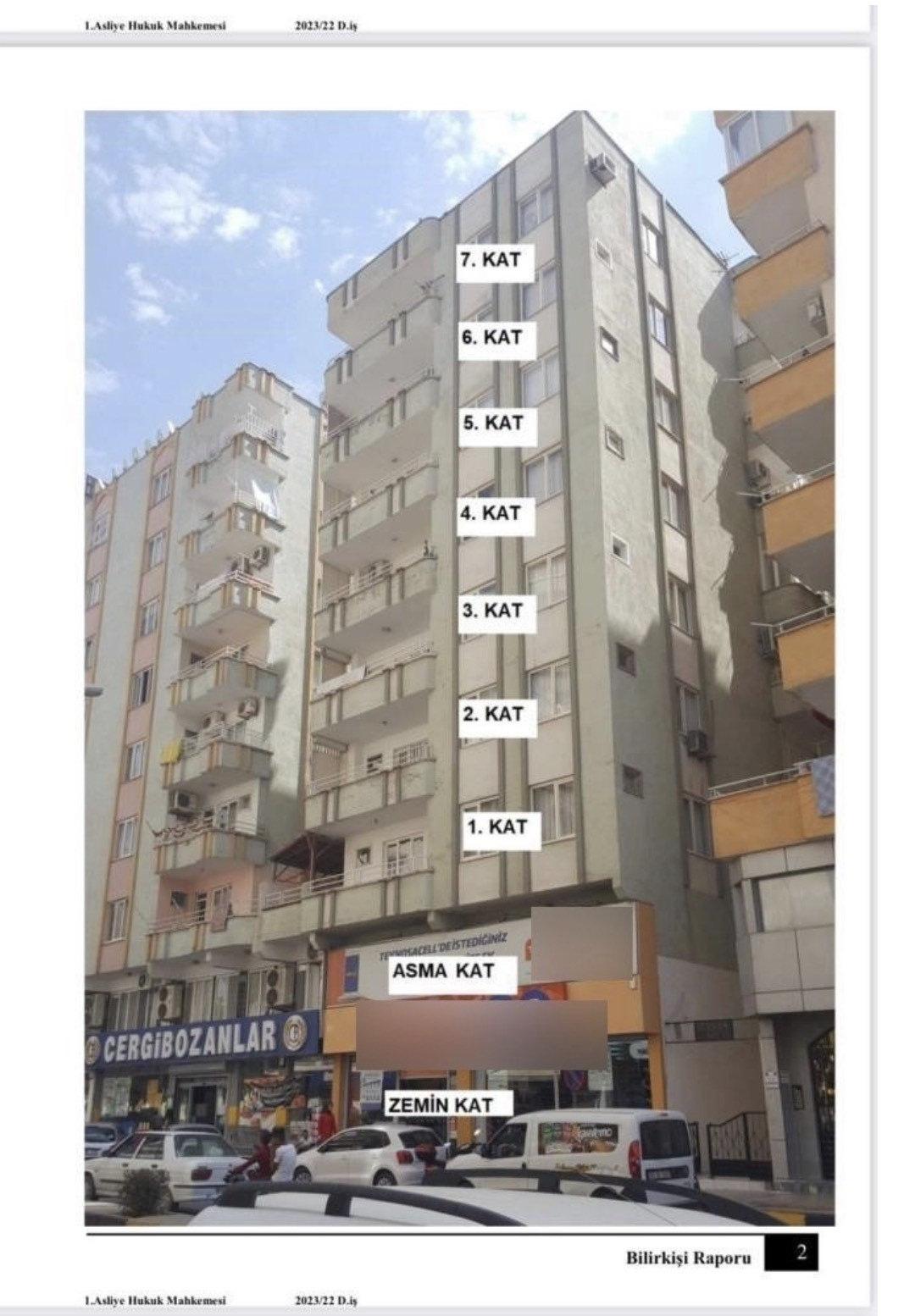 51 kişinin öldüğü Furkan Apartmanı