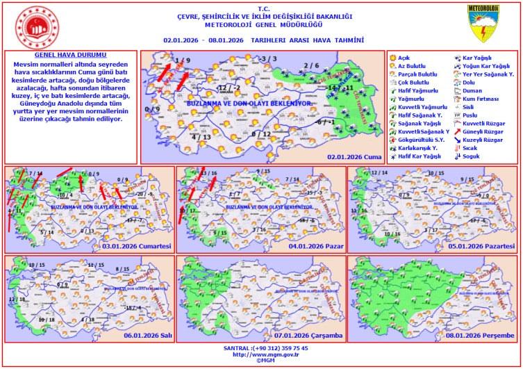 Sıcaklıklar ülke genelinde artacak.