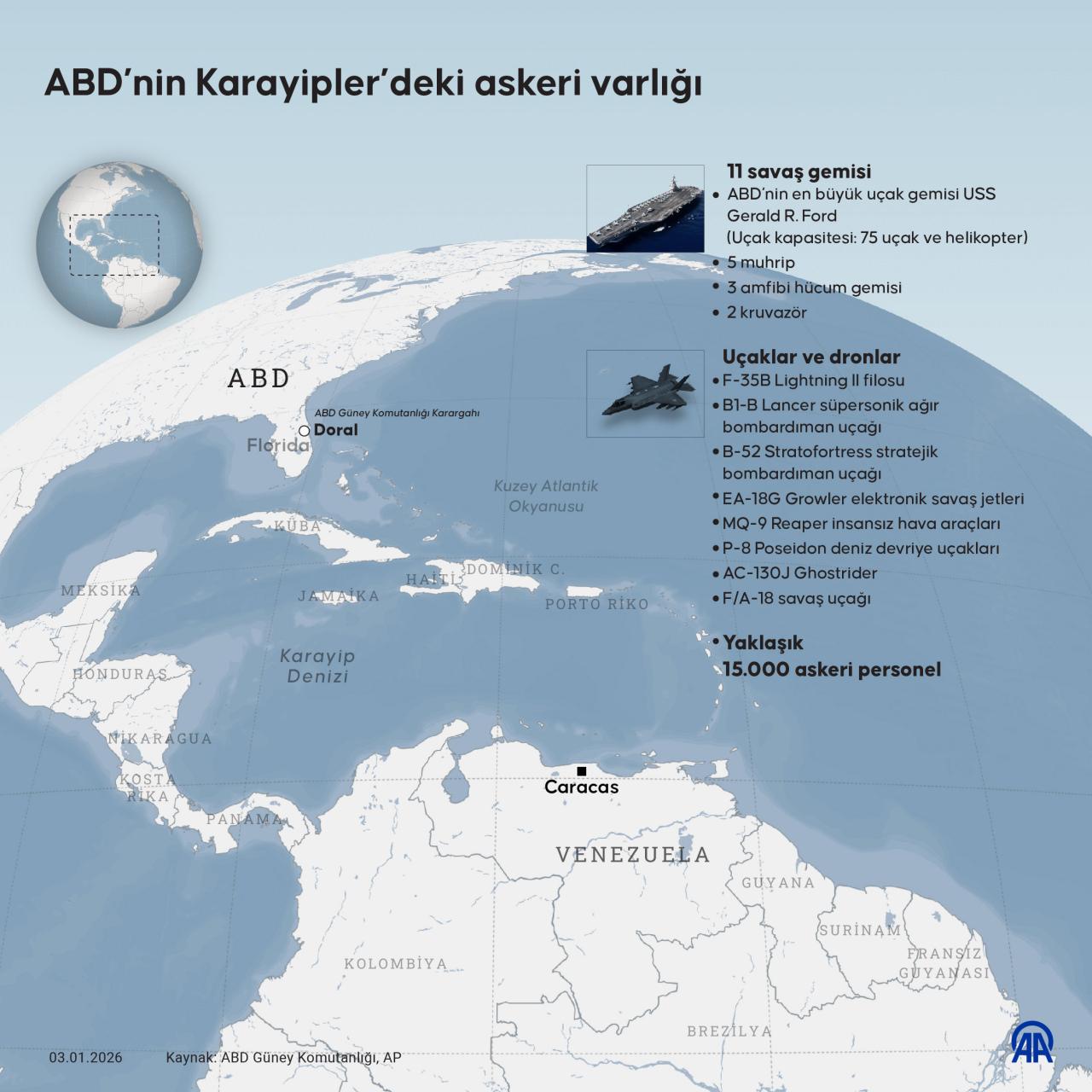 ABD'nin Karayipler'de askeri varlığı