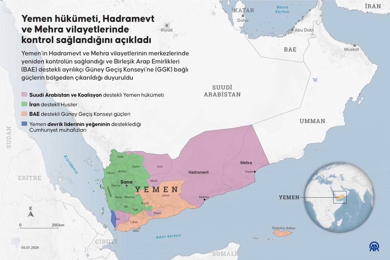 GGK feshi öncesinde Yemen'deki fiili kontol haritası. Eski haritada ülke 4 gücün kontrolü altındayken yeni haritada güç dengesi iki ana güç arasında paylaşıldı.