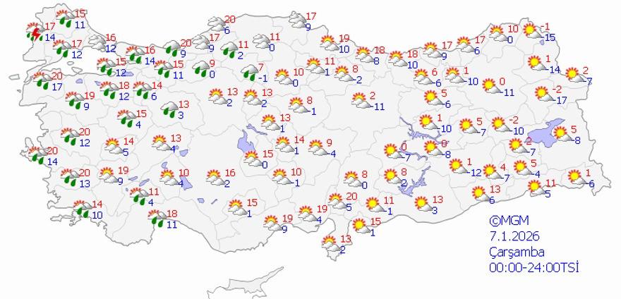 Bugün şehirlerimizde hava durumu