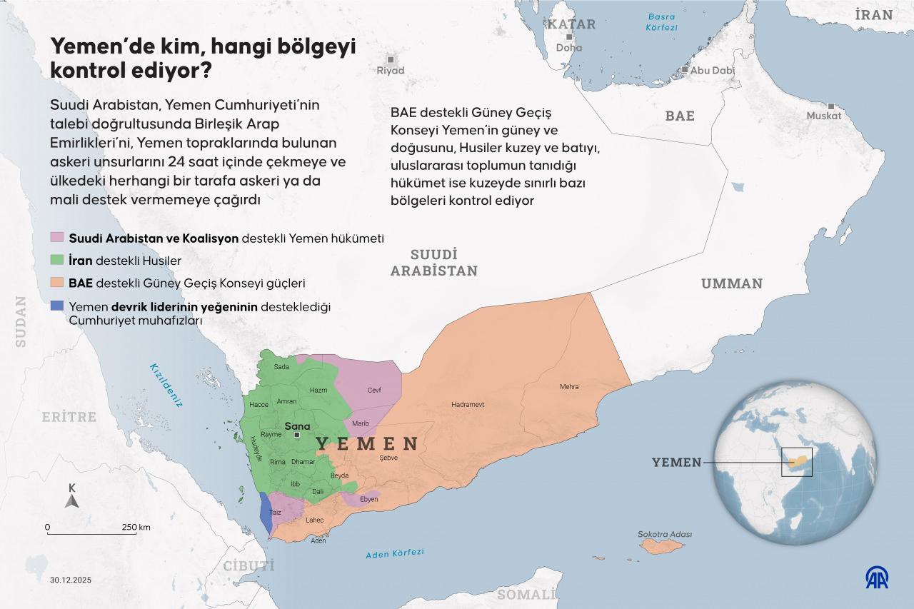 'Yemen'de kim hangi bölgeyi kontrol ediyor?' başlıklı infografik (Kaynak: AA)