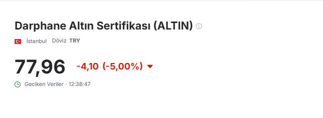 Darphane Altın Sertifikası güncel fiyatı
