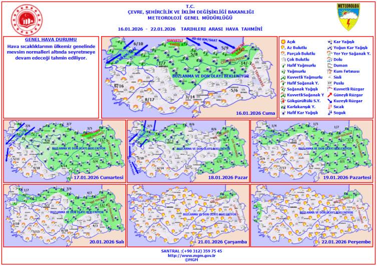 Türkiye Hava durumu