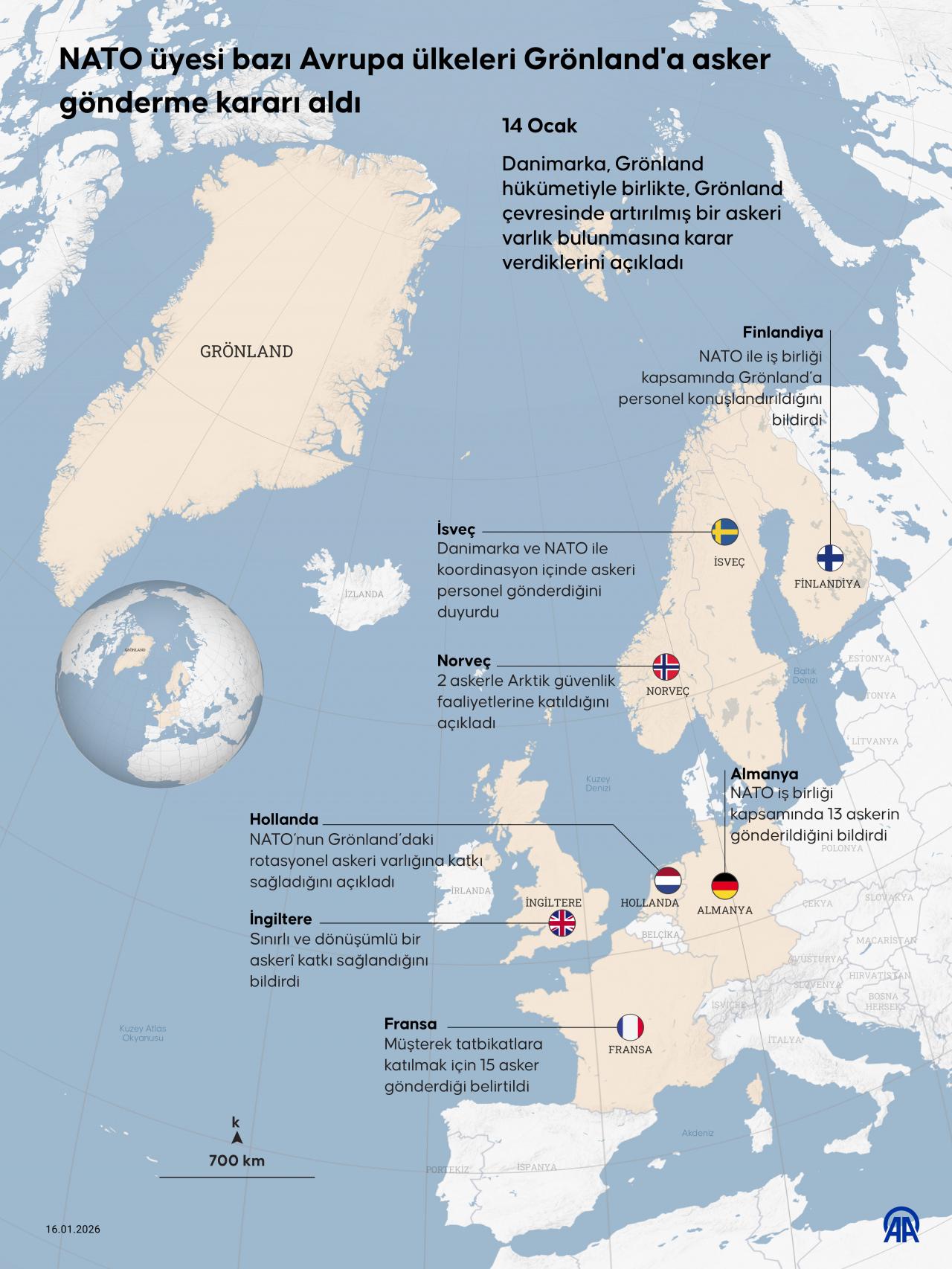 NATO üyesi bazı ülkeler Grönland'a asker gönderme kararı aldı