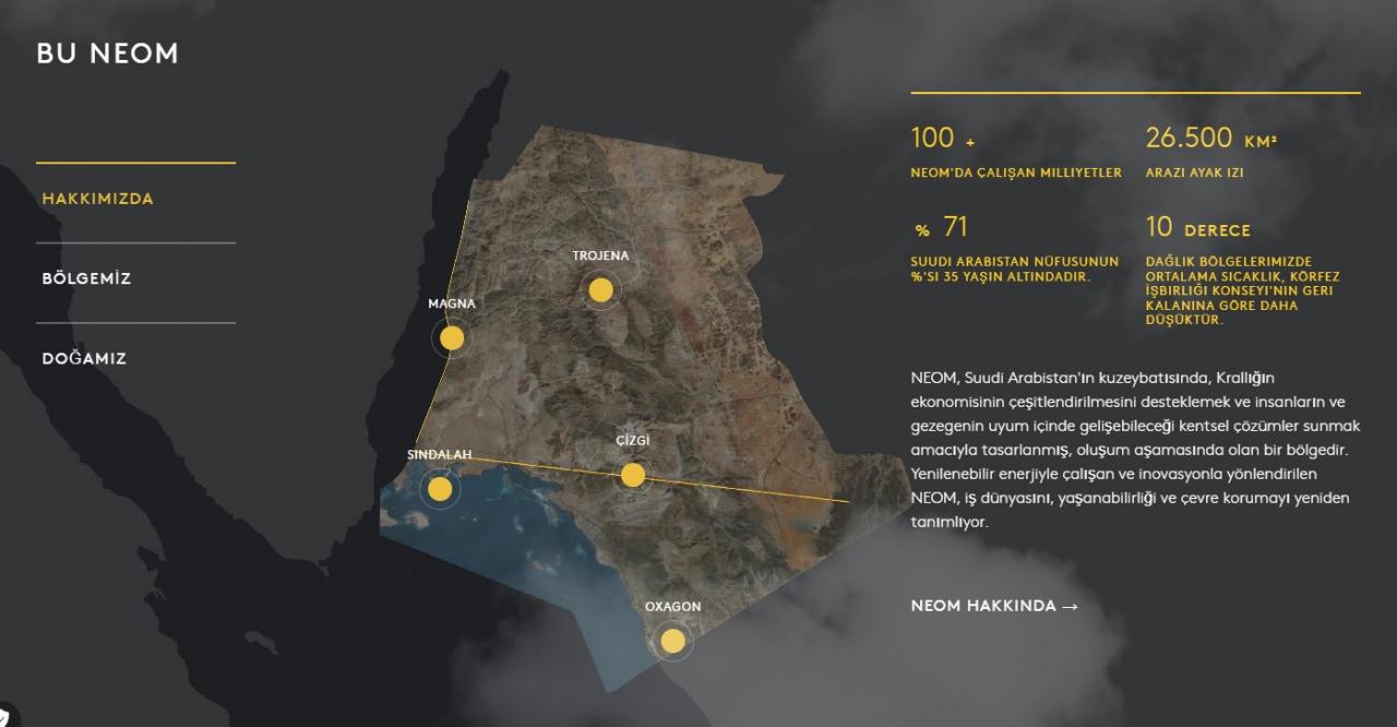 Suudi Arabistan'ın kuzey batısında Kızıldeniz şeridi boyunca gerçekleştirilmesi planlanan NEOM projesi (Kaynak: neom.com)
