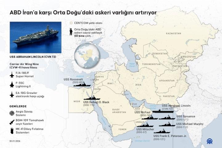 ABD'nin Orta Doğu'daki askeri varlığı infografik (Kaynak: AA)