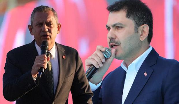 Bakan Kurum&rsquo;dan &Ouml;zg&uuml;r &Ouml;zel&rsquo;e kentsel d&ouml;n&uuml;ş&uuml;m tepkisi: Bir tane proje s&ouml;yle!