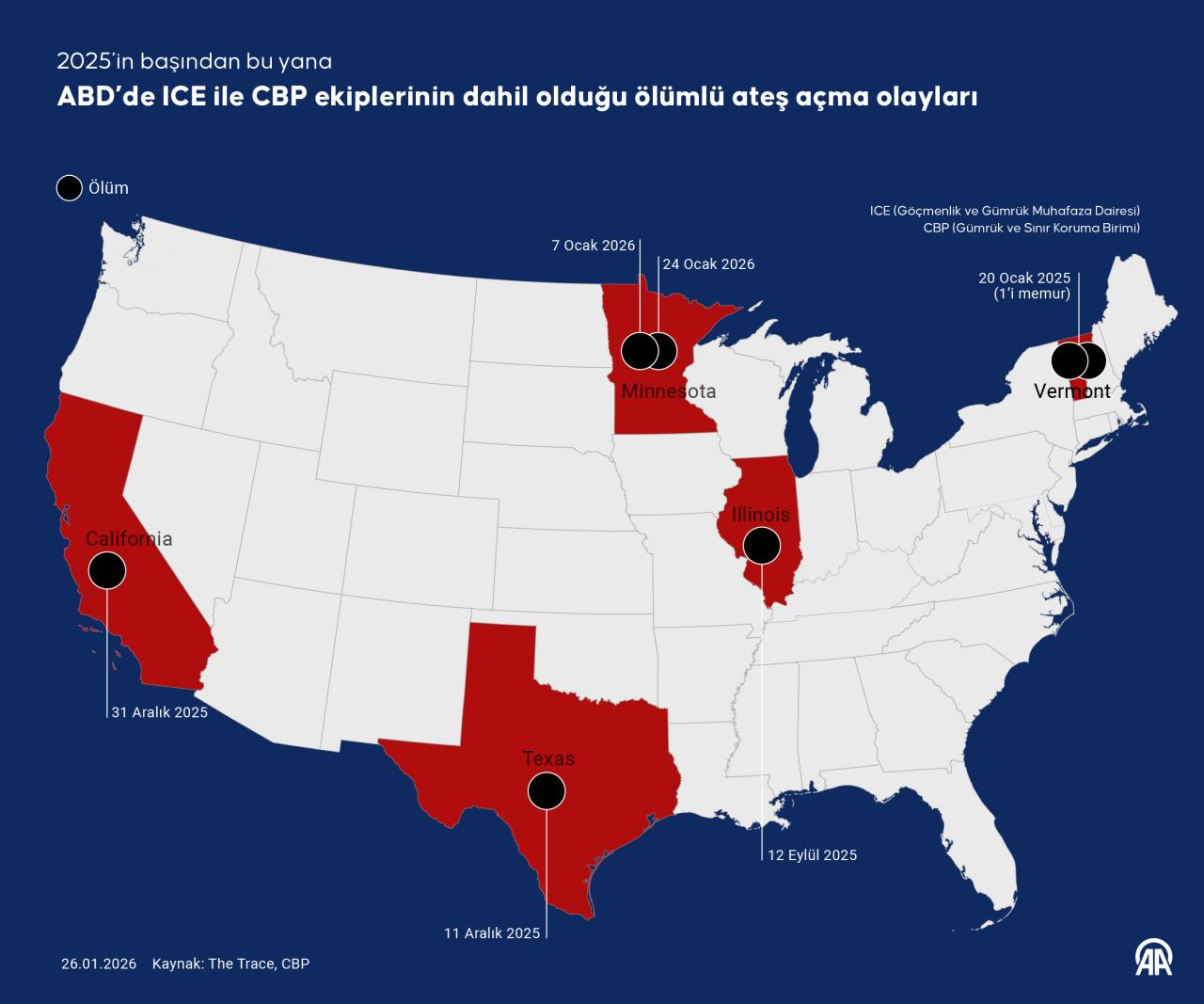 ABD'de Minnesota eyaletindeki Minneapolis kentinde bir kişinin dün Göçmenlik ve Gümrük Muhafaza (ICE) ekiplerince gözaltına alınmaya çalışılırken vurularak öldürülmesiyle ilgili tepki ve tartışmalar sürüyor.