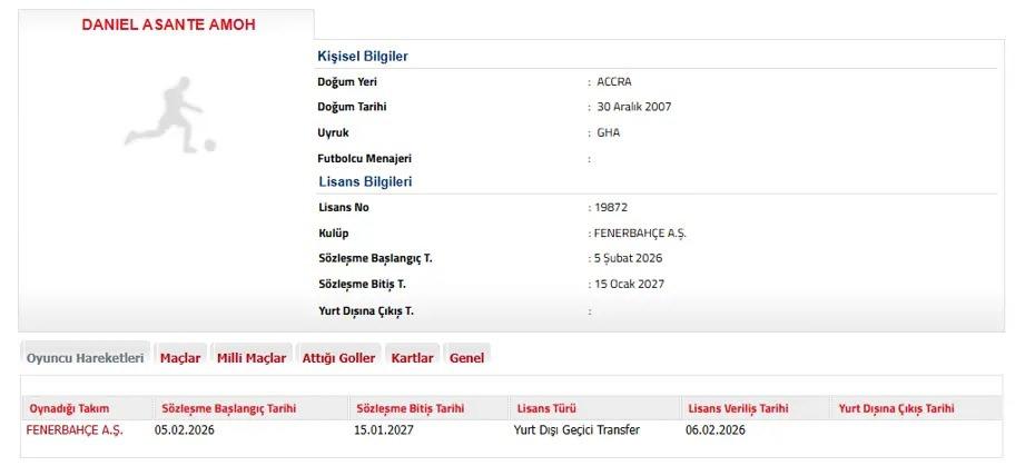 Daniel Asante Amoh'un lisansı