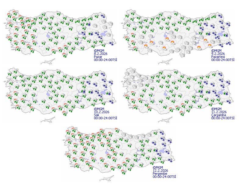 5 günlük hava durumu