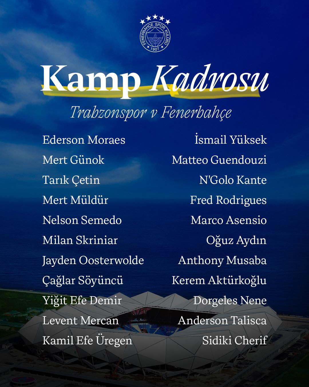 Fenerbahçe'nin kamp kadrosu