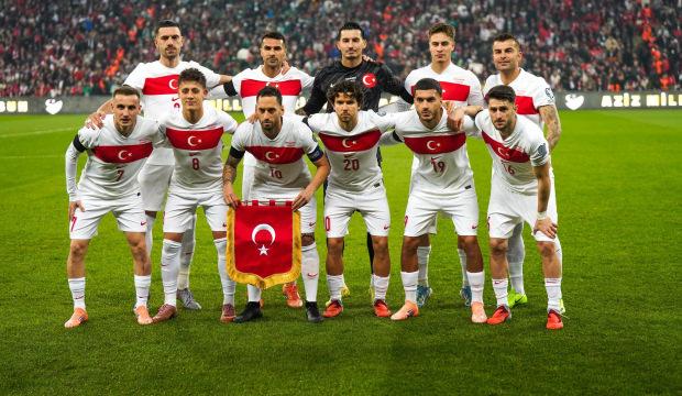 A Milli Takım'ın UEFA Uluslar A Ligi'ndeki rakipleri belli oldu