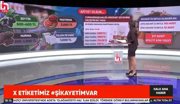 Halk TV'de beyin yakan matematik! Ramazan kolisi hesabı elde patladı