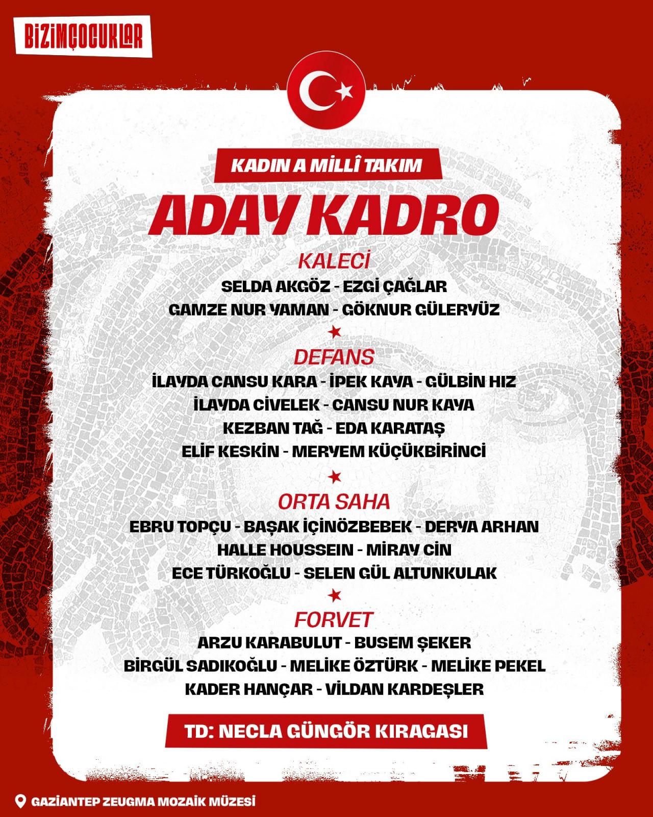 İşte aday kadromuz