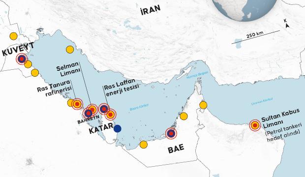 Ortadoğu g&uuml;&ccedil; savaşı ve mafya taktiği
