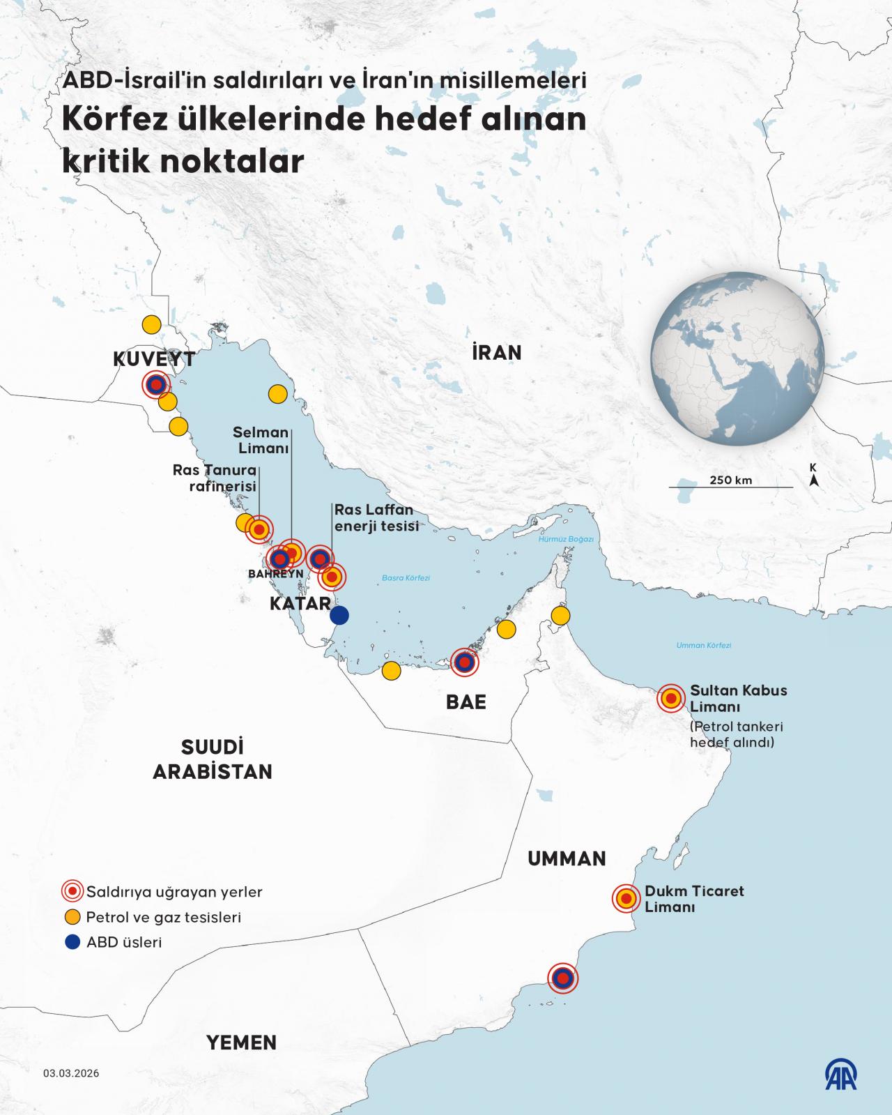 Körfez ülkelerinde hedef alınan kritik noktalar