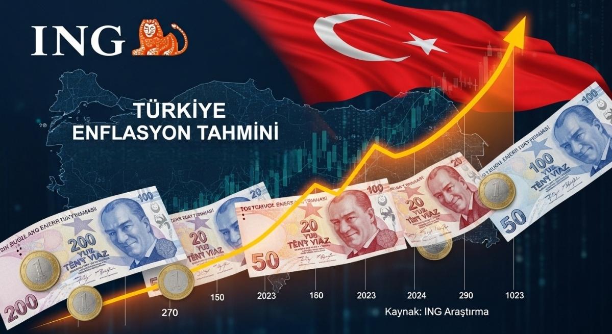 ING Bank'tan yeni Türkiye senaryosu: Enflasyon tahminini değiştirdi