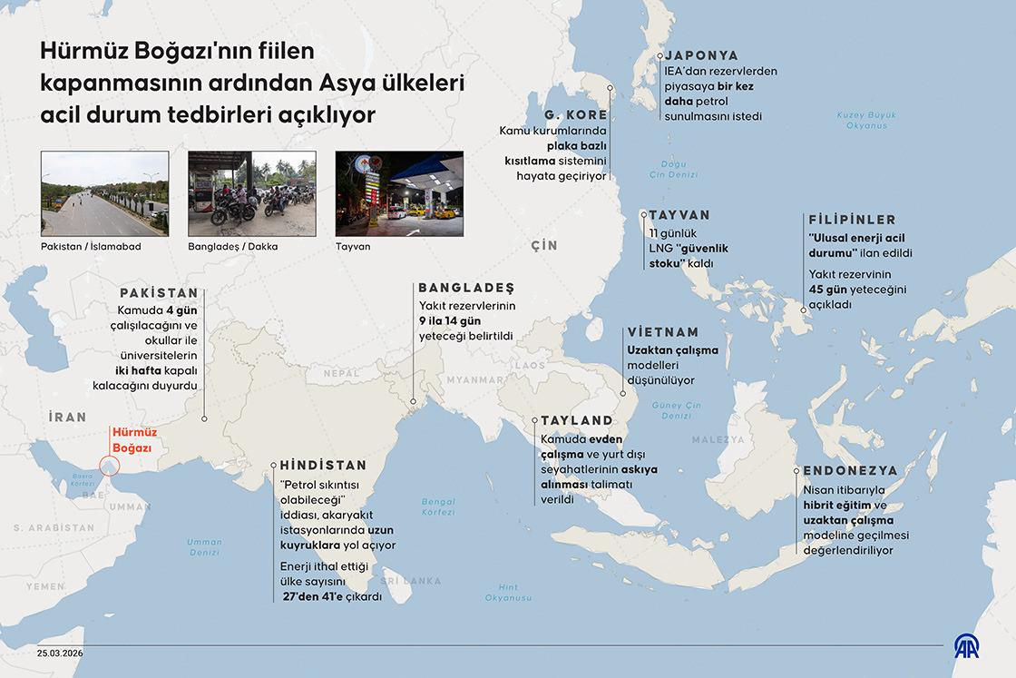 Hürmüz Boğazı'nın fiilen kapanmasının ardından Asya ülkeleri acil durum tedbirleri açıkladı (Mart 2026)