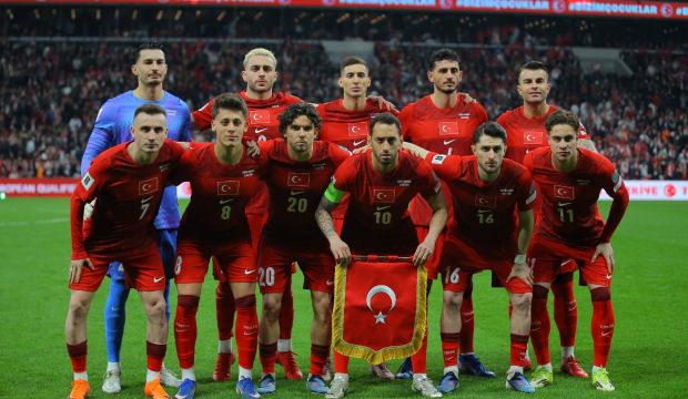 Yapay zekadan Kosova ma&ccedil;ı &ouml;ncesi T&uuml;rkiye ile ilgili D&uuml;nya Kupası tahmini!