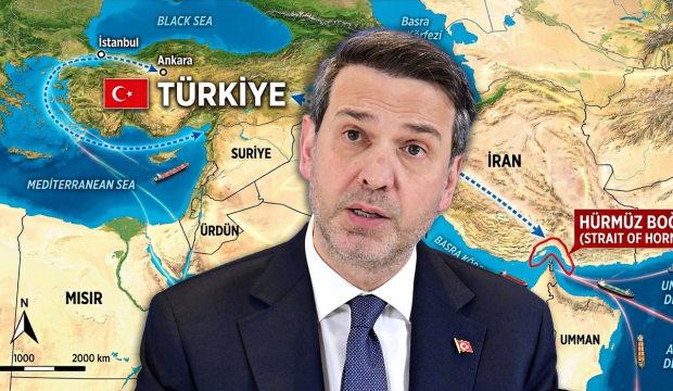 Bakan Bayraktar 'bizim i&ccedil;in bir milat' deyip duyurdu! Son dakika H&uuml;rm&uuml;z Boğazı a&ccedil;ıklaması