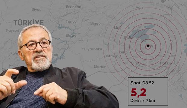 Van'daki depremin ardından kritik a&ccedil;ıklama: '7 b&uuml;y&uuml;kl&uuml;ğ&uuml;nde deprem &uuml;retebilir ama...'