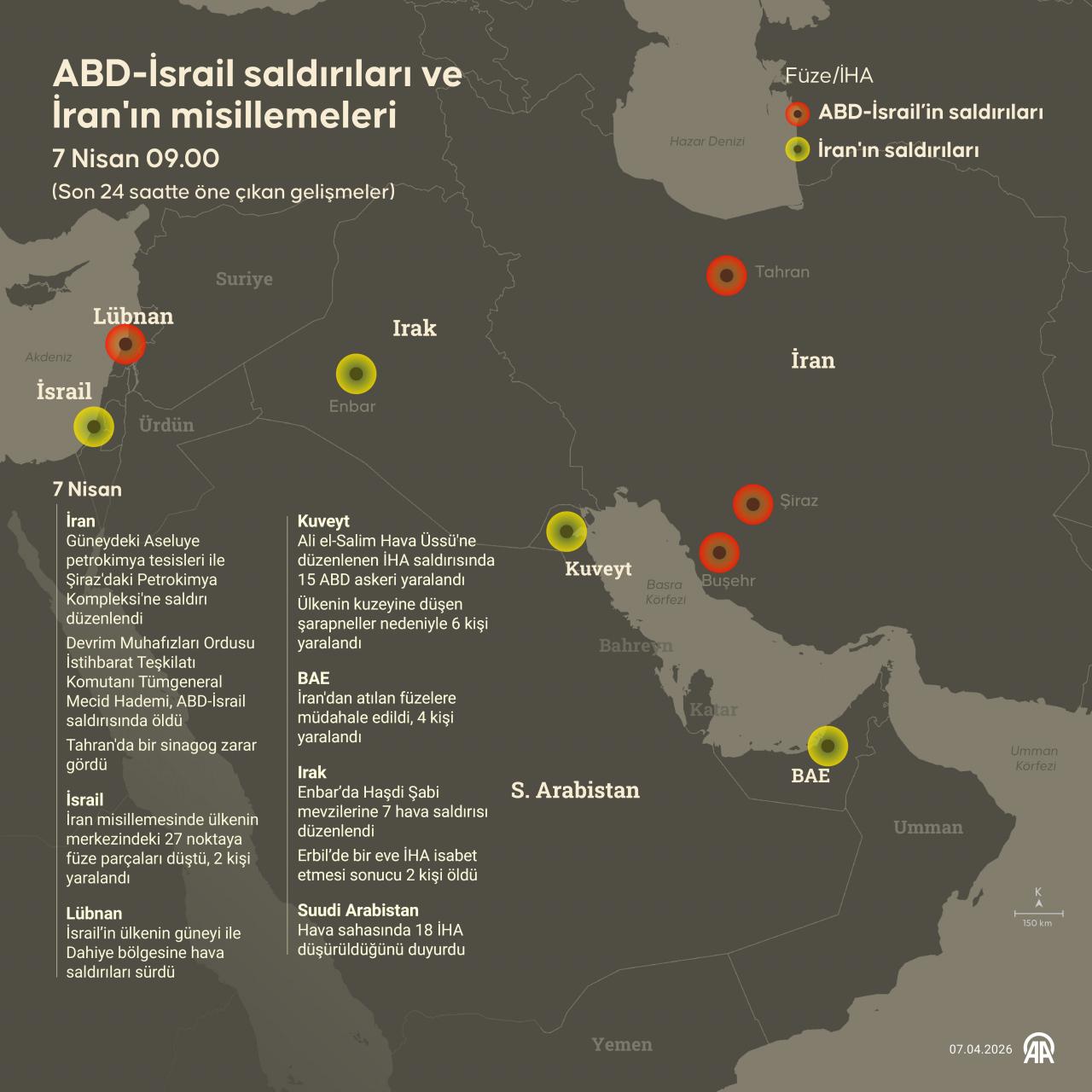 28 Şubat’tan bu yana ABD-İsrail saldırıları ve İran'ın misillemeleri devam ediyor.