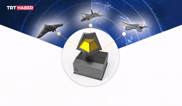 T&uuml;rk m&uuml;hendislerden &lsquo;KARAT&rsquo; harikası! 5. nesil kabus KAAN'da da kullanılacak