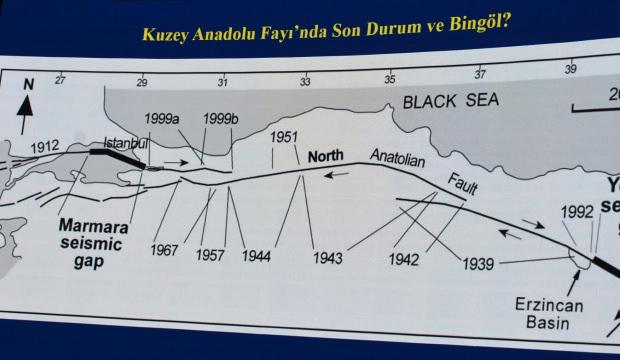Yeni fay uyarısı: Kırılmak &uuml;zere! 150 kilometrelik alan ve 7 şehir etkilenecek