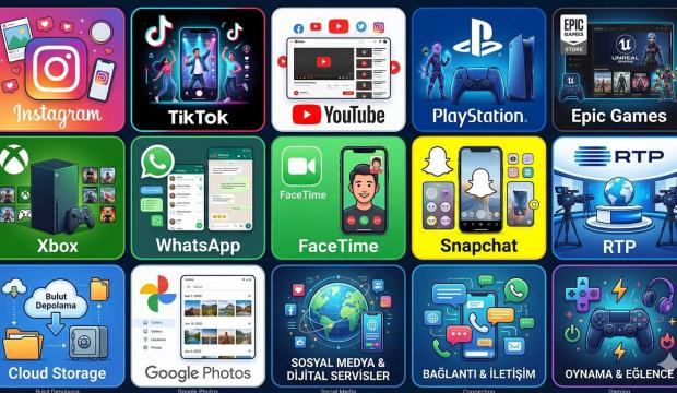 T&uuml;rkiye internetini neye harcıyor? İşte T&uuml;rkiye'nin dijital haritası