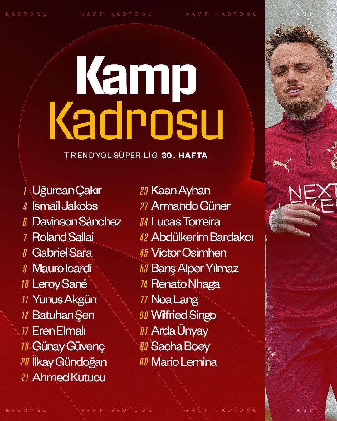 Galatasaray'ın kamp kadrosu
