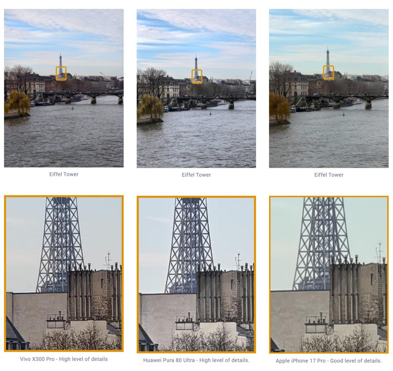 vivo x300 pro fotoğraf örnekleri (Kaynak: Dxomark)