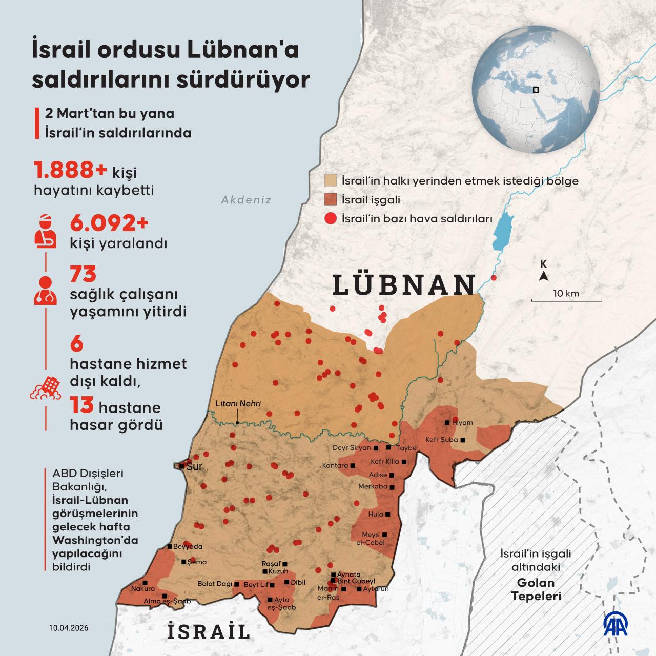 İsrail ordusu Lübnan'a saldırılarını sürdürüyor