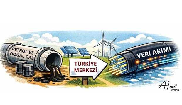 Orta Doğu&rsquo;da dengeler derinden değişiyor, T&uuml;rkiye stratejik merkez oluyor
