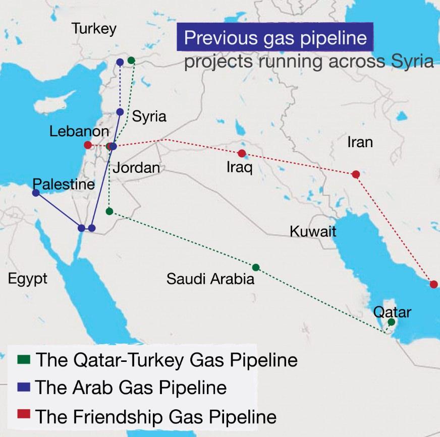 Suriye'den geçen önceki gaz boru hattı projeleri (Kaynak: ENAB BALADI)